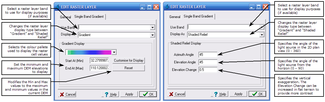 DEM_view_attributes