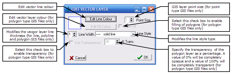 Edit_Vector_layer