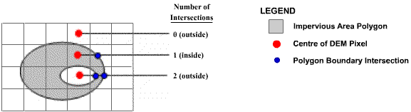 fig30