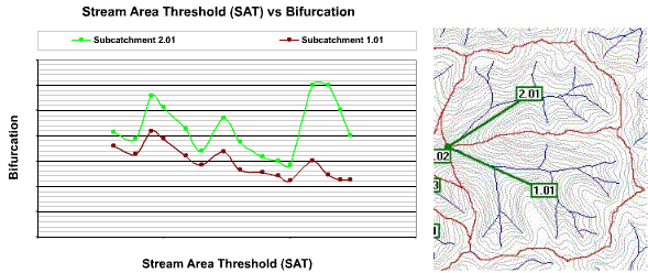 fig42