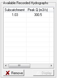 GSSHA_AvailableHydrographs