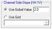 GSSHA_Channels_SideSlope