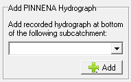 GSSHA_Output_AddHydrograph