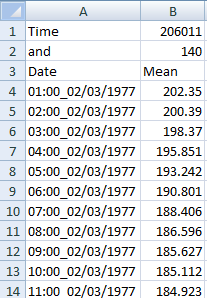 GSSHA_Output_PINEENAOutput