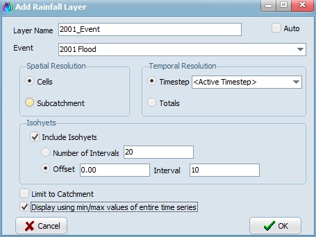 RainfallAnalyser16