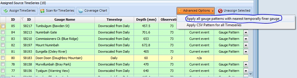 RainfallAnalyser9