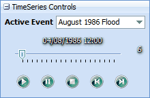 TimeSeriesControls