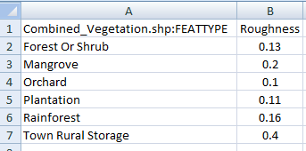 Tutorial5-VegetationLookup