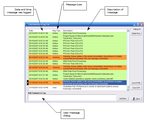 View_Log_form