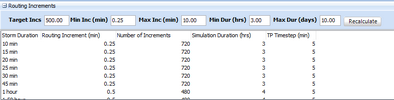 Routing Increments