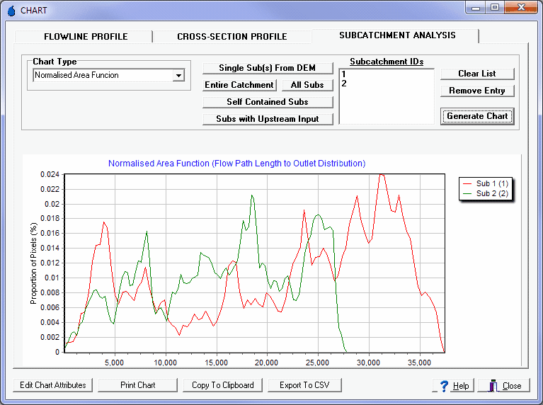 Click to Enlarge Image