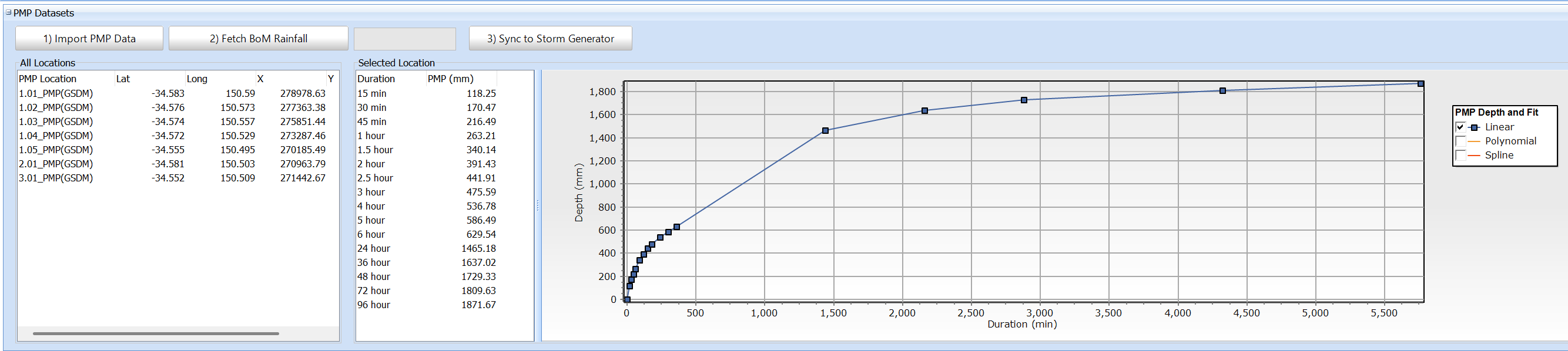 Importing PMP Rainfall