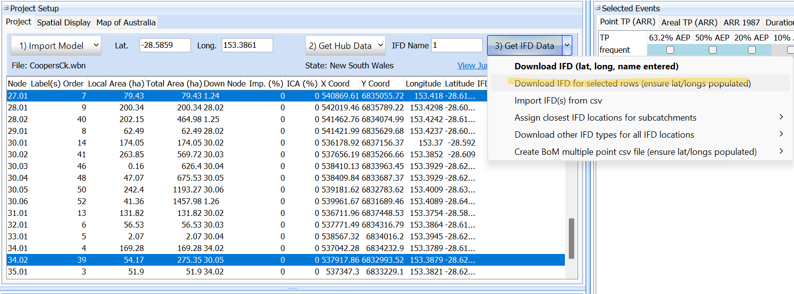 Download IFDs at Selected Locations