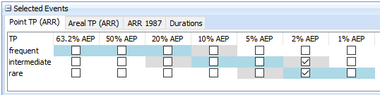 MultipleBins_TwoBins