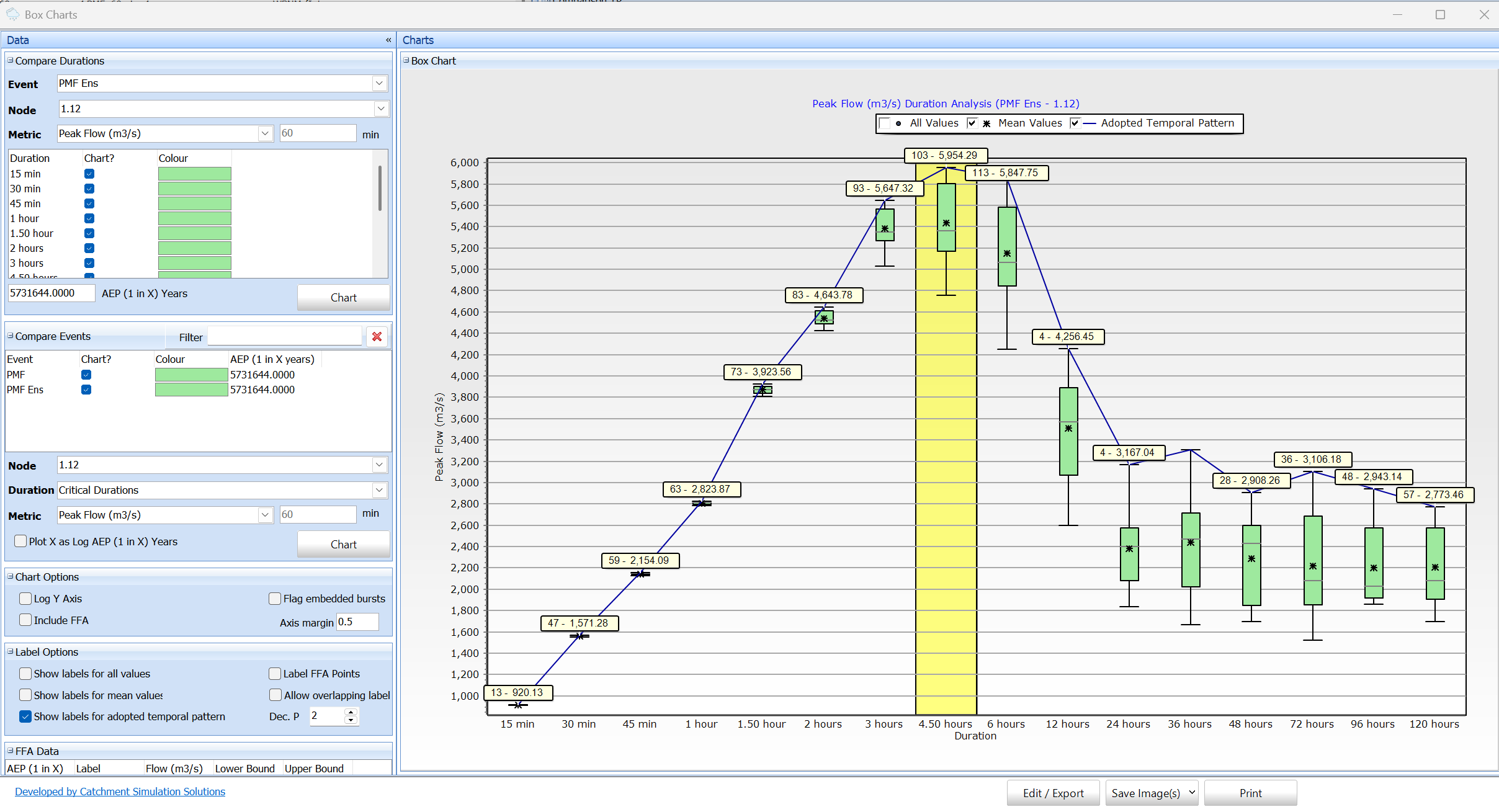 pmf_ensemble_example_zoom40