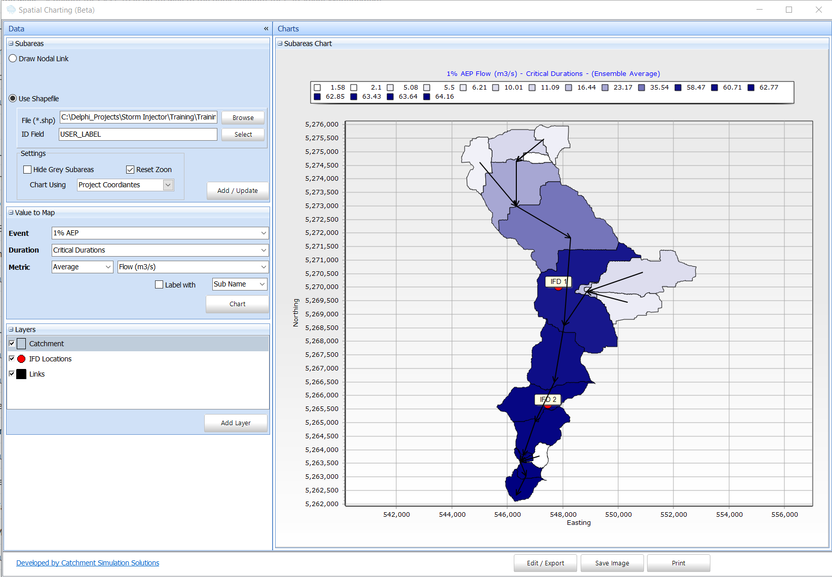 spatialcharts-shp_zoom28