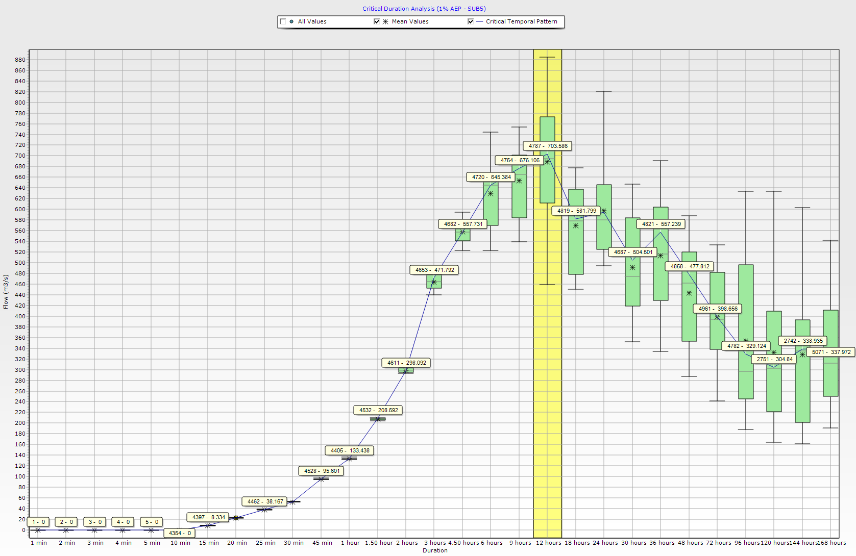 click to enlarge click to enlarge